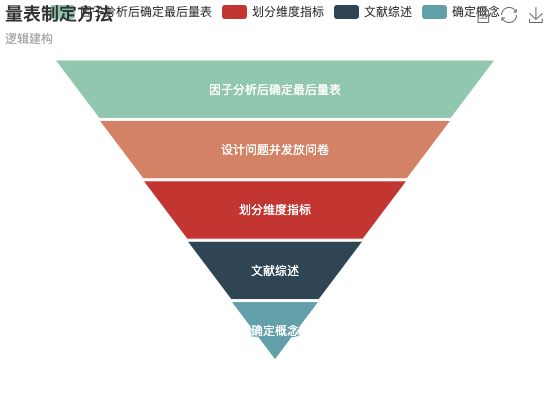 ecommerce