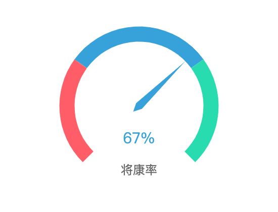ecommerce