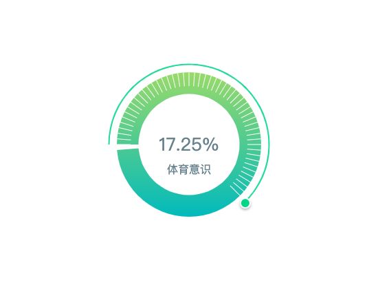 ecommerce