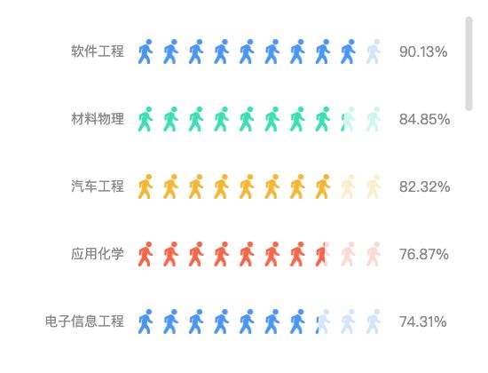 ecommerce