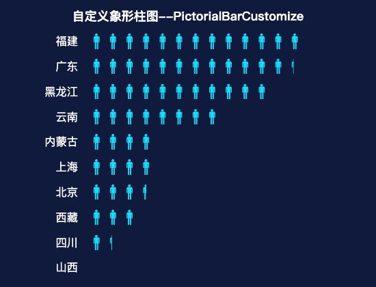 ecommerce