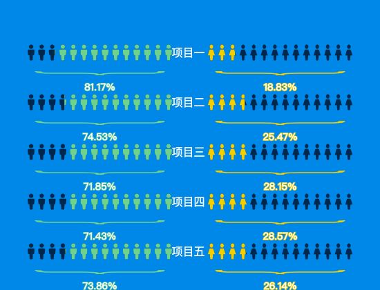 ecommerce