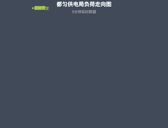 ecommerce