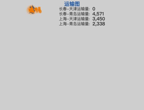 ecommerce