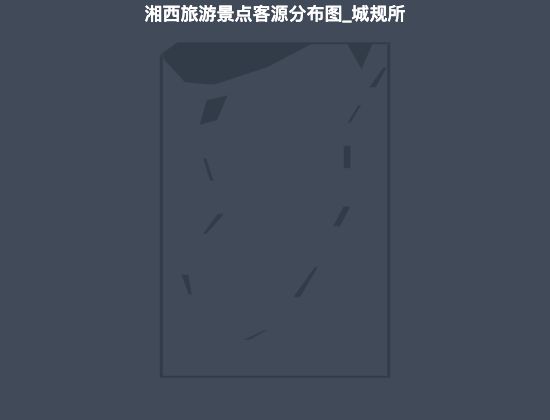 ecommerce