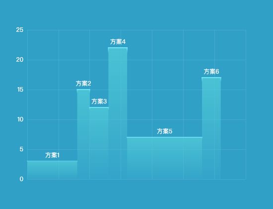 ecommerce